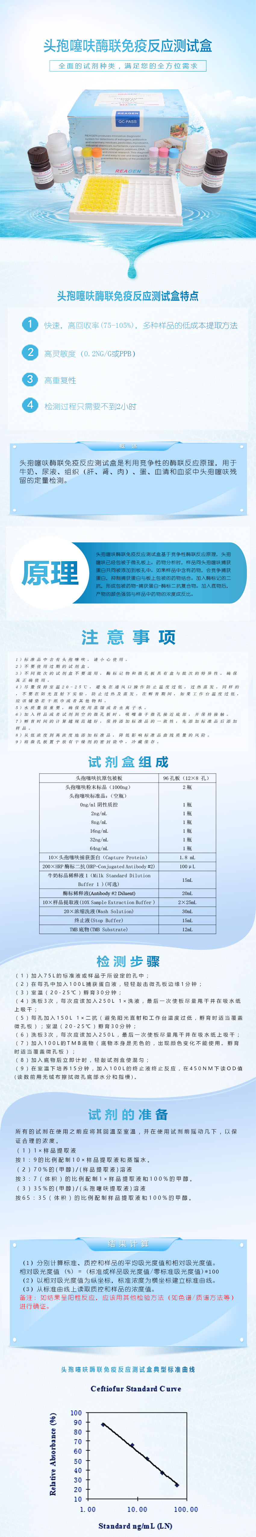 試劑盒|產(chǎn)品檢測試劑盒|代理品牌