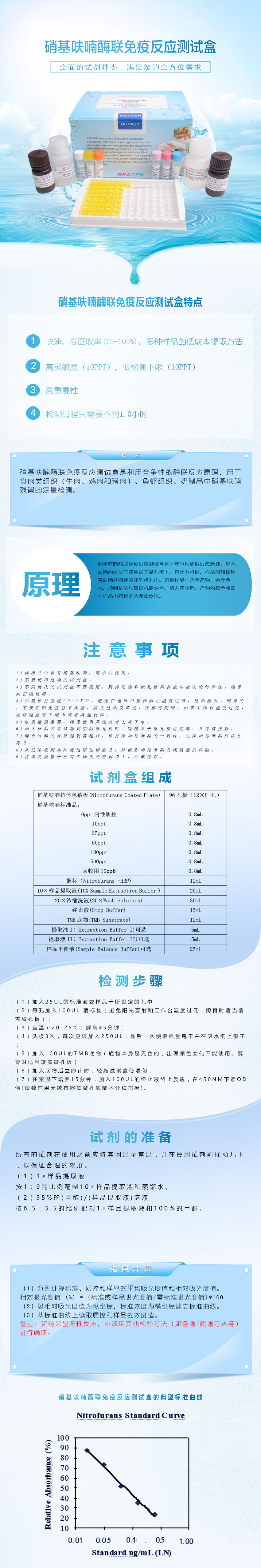 試劑盒|產(chǎn)品檢測試劑盒|代理品牌